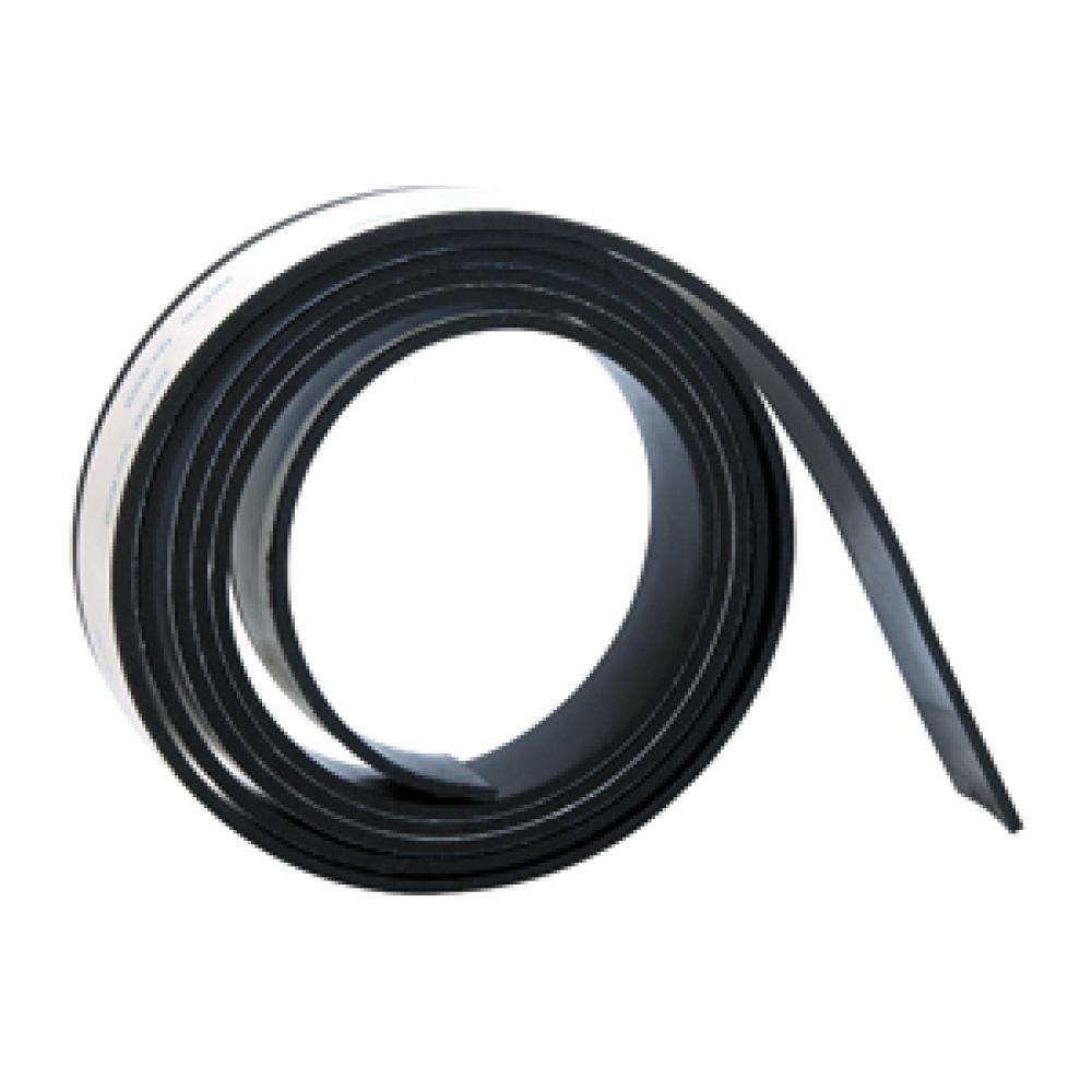 Replacement Rubber Splinter Guards for Guide Rails