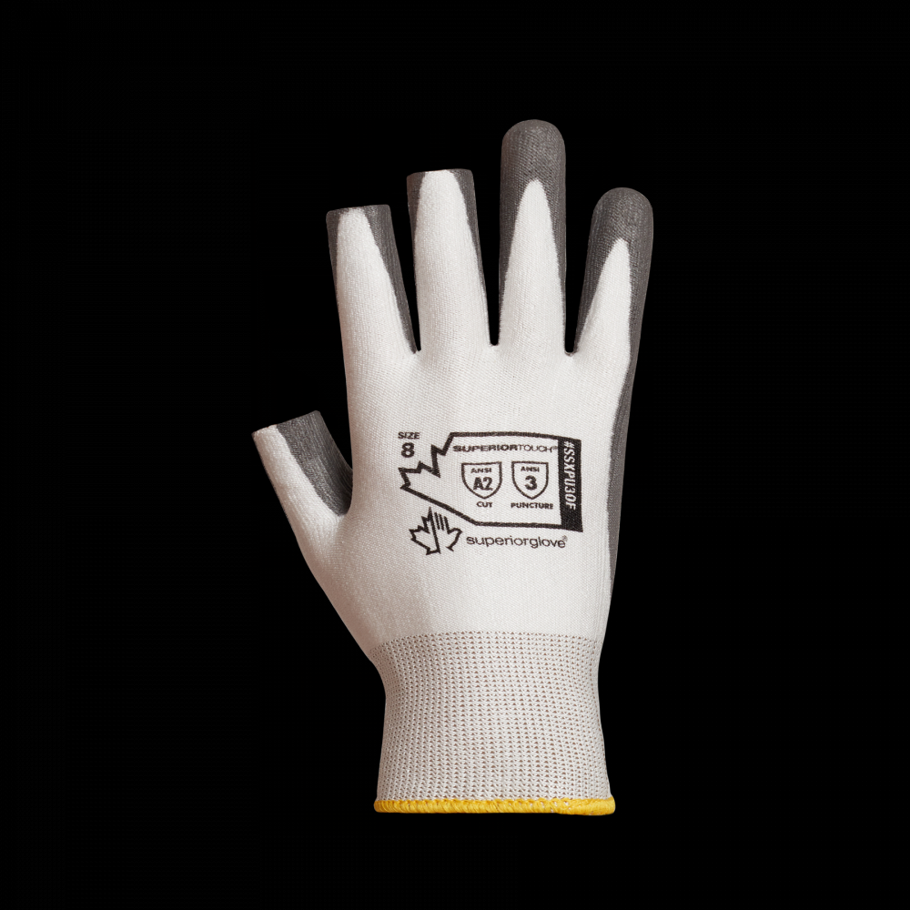OPEN FINGER DESIGN PU PALMS