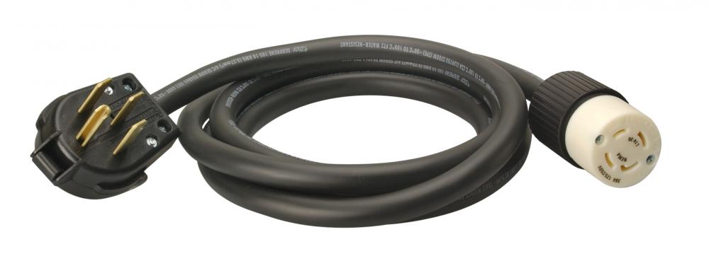 PANEL MOUNT GFCI 188-36